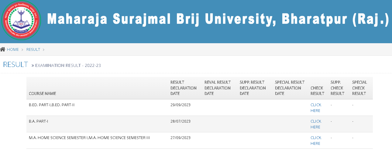 brij university bed result 2023 rajasthan | Download brij university B.Ed. I Years EXAM result 2022 - 2023